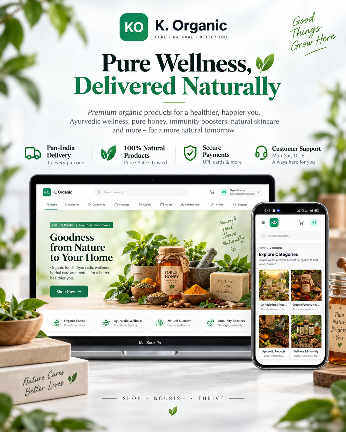 MLM multi-level commerce and network management platform