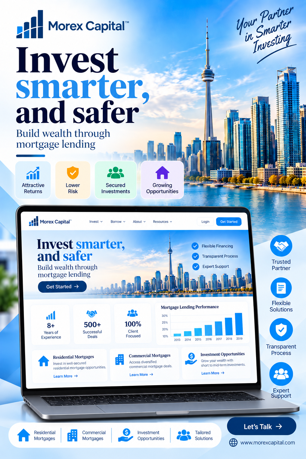 Morex Capital private mortgage lending platform